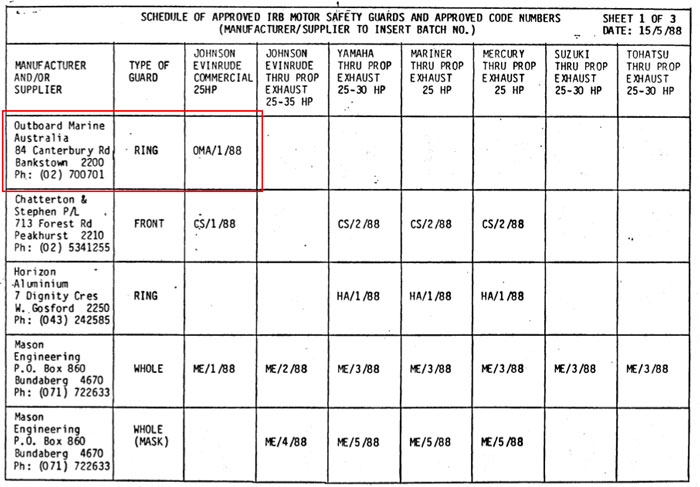 Omc Prop Chart