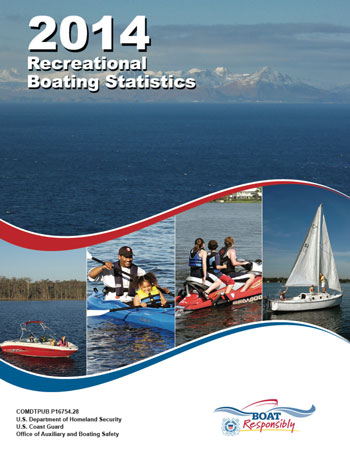 USCG 2014 Recreational Boating Statistics