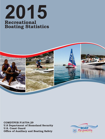 USCG 2015 Recreational Boating Statistics cover