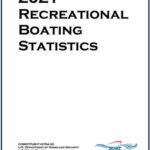 USCG Recreational Boating Statistics 2021