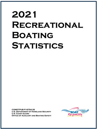 USCG Recreational Boating Statistics 2021