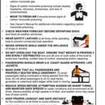 ABYC helm warning for outboard boat