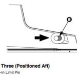 Bravo Three Trim In Limit Pin