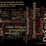 Gabby DeSouza Propeller Accident Released From Hospital Wordle