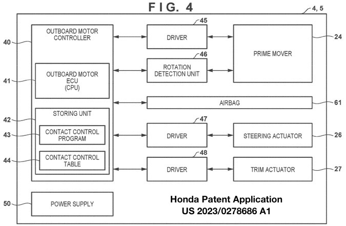 Honda air bag propeller guard diagram patent drawing