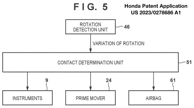 Honda air bag propeller guard logic map patent drawing