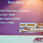 Pontoon Boat Bow Riding Trends