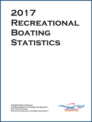 2017 USCG Recreational Boating Statistics