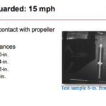SUNY 15 mph open prop