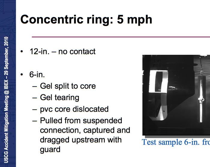 SUNY test Concentric Ring 5 mph