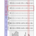 USCG 2010 BARD Propeller Event 1 ONLY Fatalities