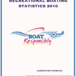 USCG Recreational Boating Statistics 2010