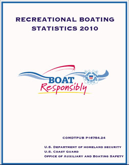 USCG Recreational Boating Statistics 2010