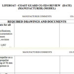 USCG Lifeboat Requirements