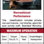 Konrad stern drives ad