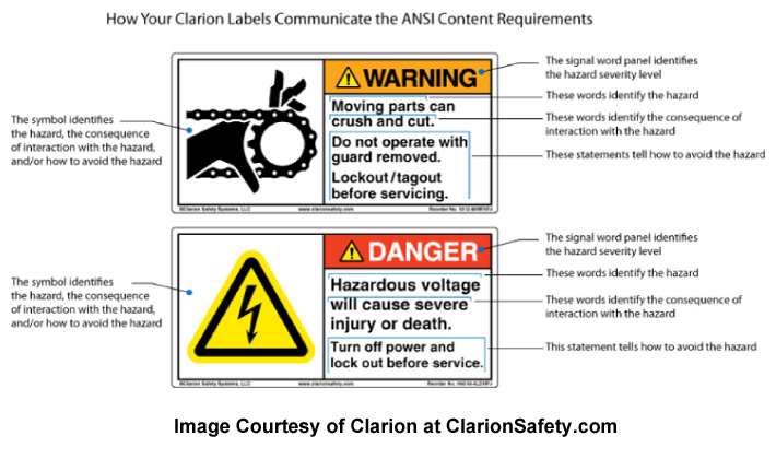 ANSI Z535 Warning Label Examples by Clarion