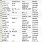 2013 BARD query sample