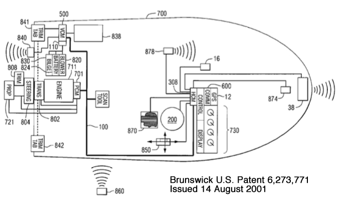 Brunswick's US Patent 6,273,771 patent abstract image