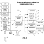 Brunswick's patent application prevents groundings