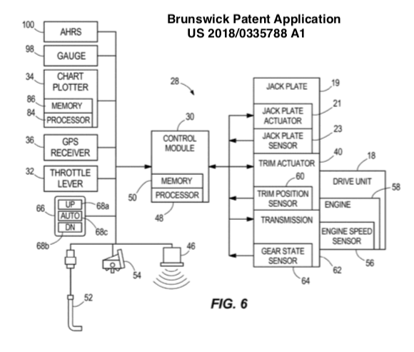 Brunswick's patent application prevents groundings