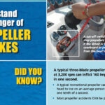 Cropped from the U.S. Coast Guard 2007 flyer, "Beware Propellers...A Hidden Danger".