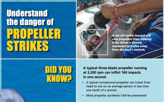 Cropped from the U.S. Coast Guard 2007 flyer, "Beware Propellers...A Hidden Danger".