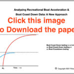 boat acceleration report cover
