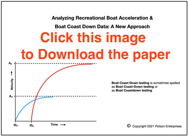 boat acceleration report cover