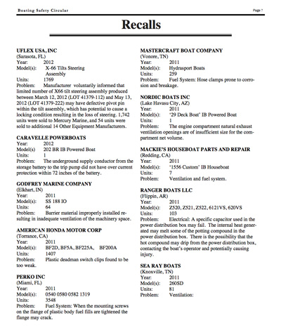 Recalls from USCG Boating Safety Circular 87