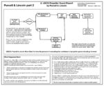 c2-purcell-lincoln-propeller-guard-report-part2