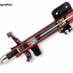 Delph Magneride image we posted with our discussion of using MagnetoRheolopical fluids in trim systems in 2013.
