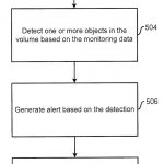 FLIR Virtual Propeller Guard logic diagram