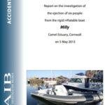 MAIB report on Milligan accident