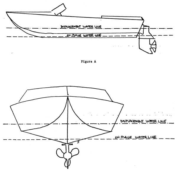 Boat on Plane Sketch NBSAC89