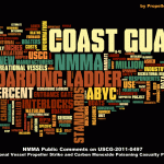 NMMA Comments on USCG-2011-0497 as a Wordle