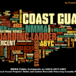 NMMA Comments on USCG-2011-0497 as a Wordle