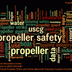 PGIC Comments on USCG-2011-0497 as a wordle 1200