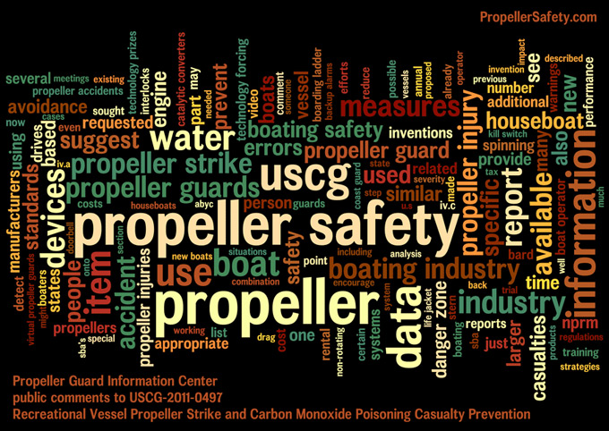 PGIC Comments on USCG-2011-0497 as a wordle