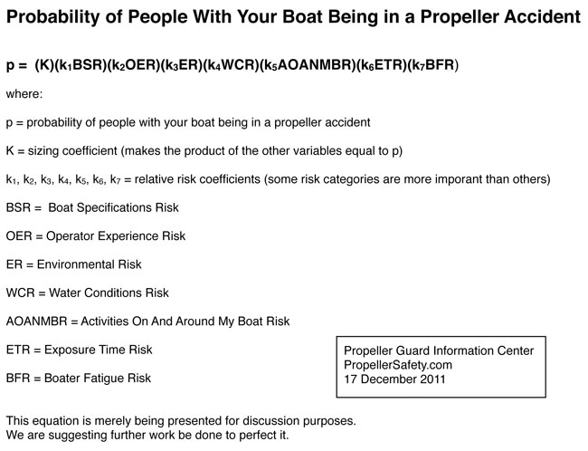 Propeller Accident Risk Equation