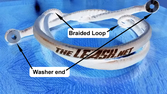 The Leash: ends labeled