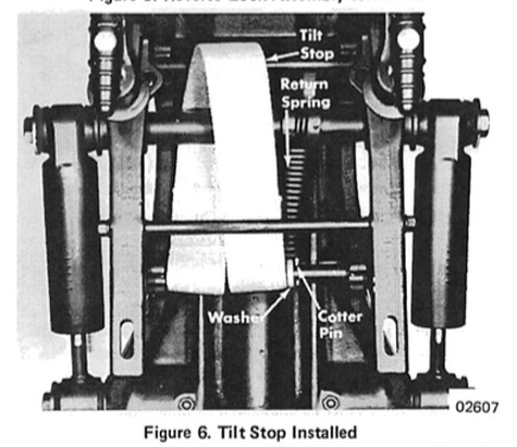 Mercury tilt stop strap (outboard tether) in their service manual.