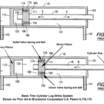 Trim Cylinder Design for Log Strike