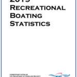 USCG Recreational Boating Statistics 2019