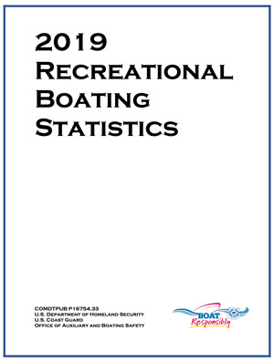 USCG Recreational Boating Statistics 2019