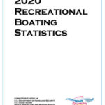 USCG Recreational Boating Statistics 2020