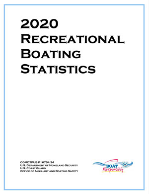 USCG Recreational Boating Statistics 2020