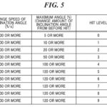 Yamaha outboard motor / marine drive impact intensity scoring system